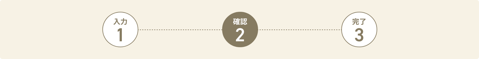 プログレストラッカー