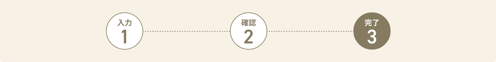 プログレストラッカー